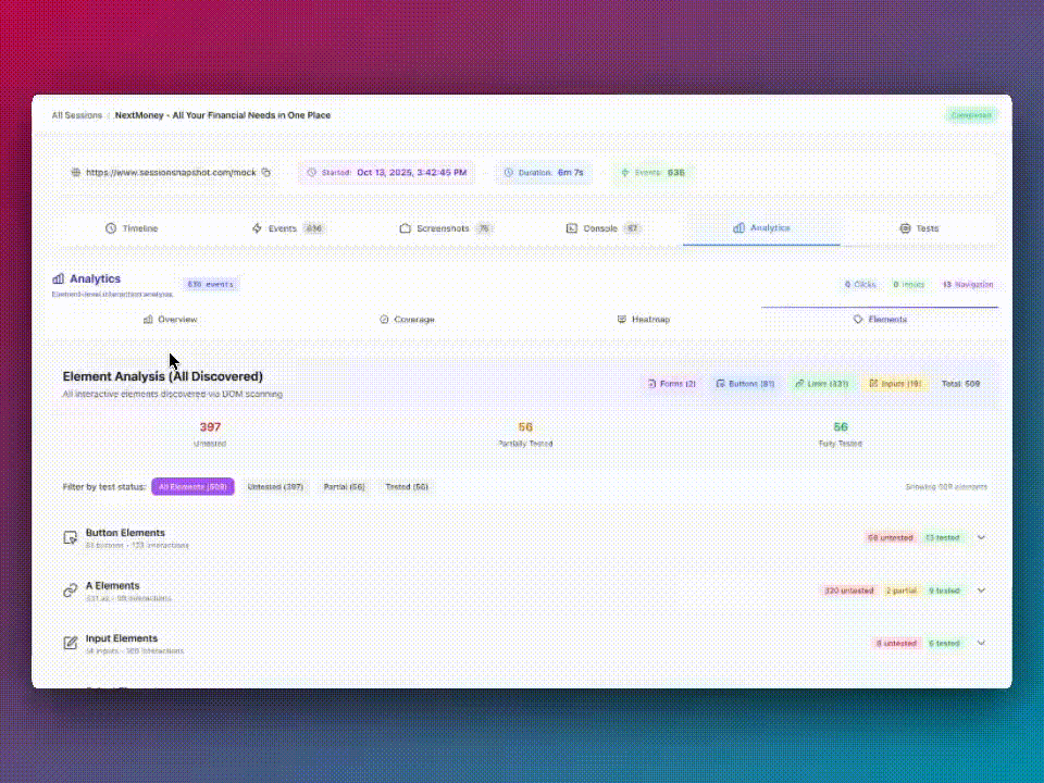 Coverage dashboard showing element statistics